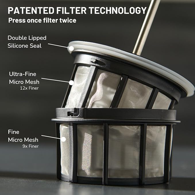 ESPRO Replacement Coffee Micro-Filter for ESPRO P1/P0, 12/16 Ounces French Press