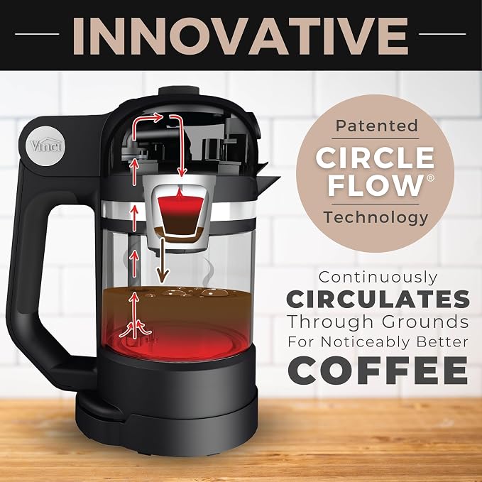 VINCI Micro Café Smallest Single-Serve Glass Coffee Brewer | Compatible with K-Cups, Pods & Ground Coffee | Enclosed & Circle Flow Brewing for Hotter, Richer Flavor | Brews 4oz to 20oz (Gray)