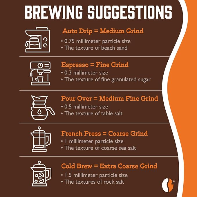 Fresh Roasted Coffee, Organic Peru Whole Bean Coffee, Medium Roast, USDA Organic, 3rd Party Tested for Mold, Mycotoxin & Pesticides, Kosher, 5 lb (80 oz)