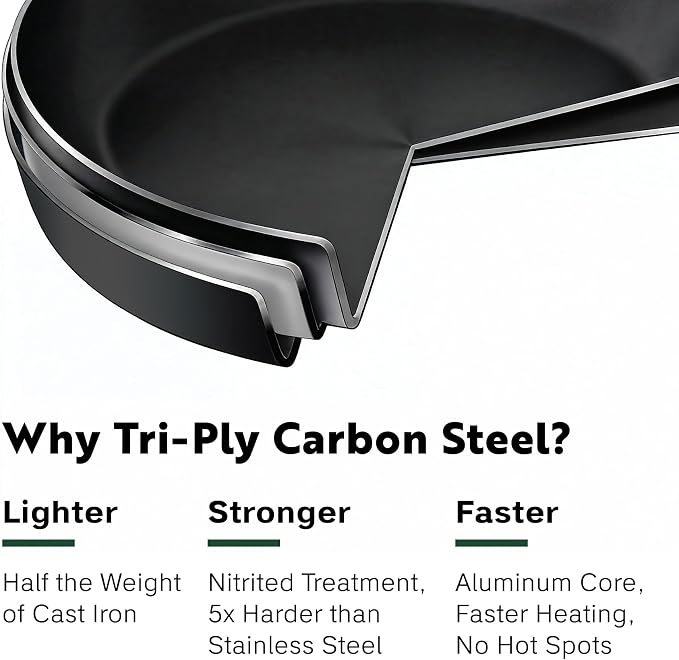 Tri Ply Carbon Steel 9.5" Frying Pan - Naturally Nonstick Nitrided Carbon Steel Pan Better than Cast Iron - Lightweight, Non Toxic Cookware, No Coatings - Induction Ready Skillet