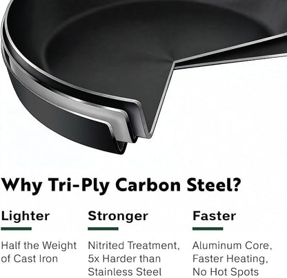 Tri Ply Carbon Steel 9.5" Frying Pan - Naturally Nonstick Nitrided Carbon Steel Pan Better than Cast Iron - Lightweight, Non Toxic Cookware, No Coatings - Induction Ready Skillet