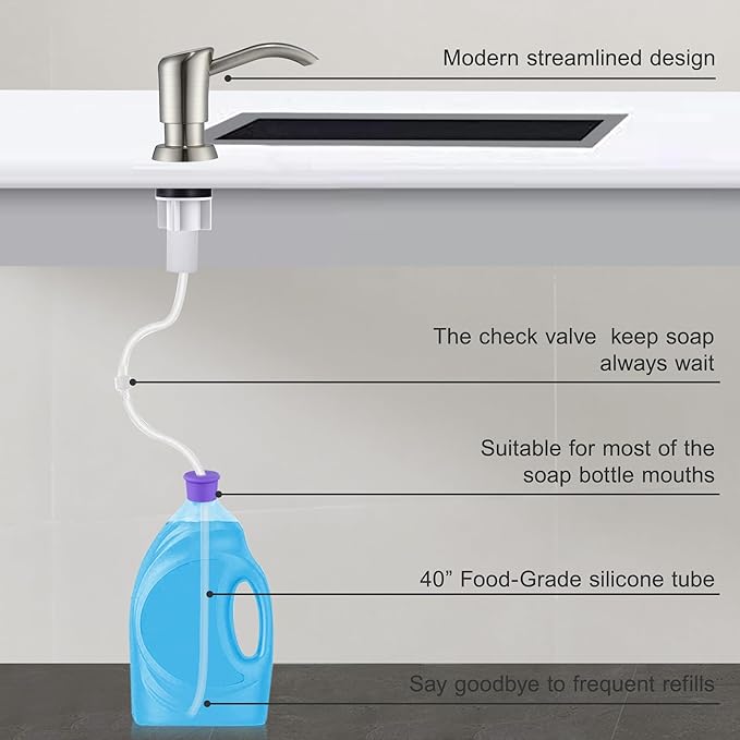 GAGALIFE Built in Counter Soap Dispenser (Brushed Nickel) for Kitchen Sink and Soap Dispenser Extension Tube, Anti-Leakage Upgrade with 40" Soap Tube No More Top Refill