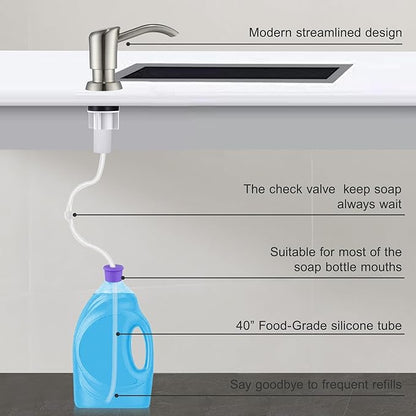 GAGALIFE Built in Counter Soap Dispenser (Brushed Nickel) for Kitchen Sink and Soap Dispenser Extension Tube, Anti-Leakage Upgrade with 40" Soap Tube No More Top Refill