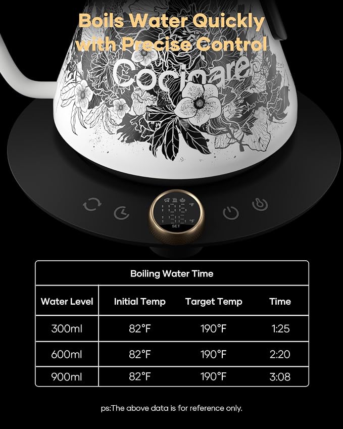Cocinare Artisan Blossom Gooseneck Electric Kettle, ±1℉ Precise Temperature Control for Pour-Over Coffee & Tea, Quick Heating 1500W, Stainless Steel Interior, 0.9L