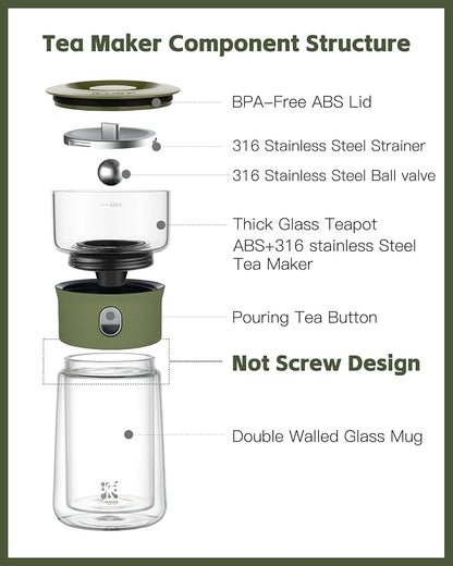 ZENS Modern Glass Infuser Teapot, Smart One Touch Tea Maker for Loose Tea Diffusers with Insulated Mug and Portable Case, Enchanted Teapot Alternatives for Tea Lover Gifts