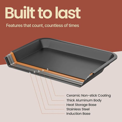 Bakken 4-Piece Bakeware Sets, Nonstick Carbon Steel Baking Sheet, Stackable Space-Saving Bakeware, Dishwasher Safe, Stain-resistant, PFOA, PFOS, & PTFE Free, Oven Safe Up To 450°F, Black