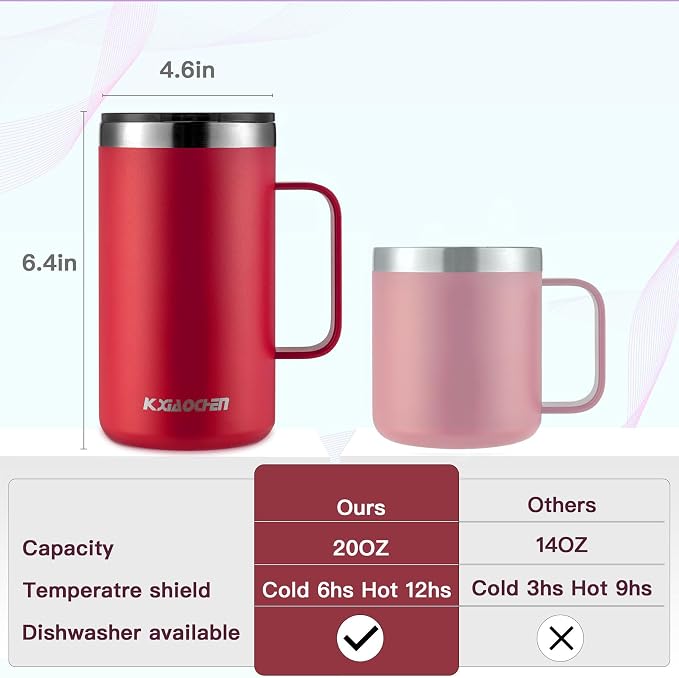KXIAOCHEN 20oz Insulated Coffee Mug with Lid, Stainless Steel Coffee Cup, Double Wall Vacuum Coffee Tumbler with Handle, Premium Thermal Travel Coffee Mug (Red Emerald 2Pack)