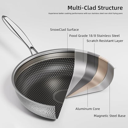 Stainless Steel Nonstick Pots and Pans Set (7 Pcs), PFOA Free, Induction Compatible, Fast & Even Heat, Dishwasher & Oven Safe (500F), 8/10/12" Fry Pans, Saucepan, Stock Pot for Home Cooking
