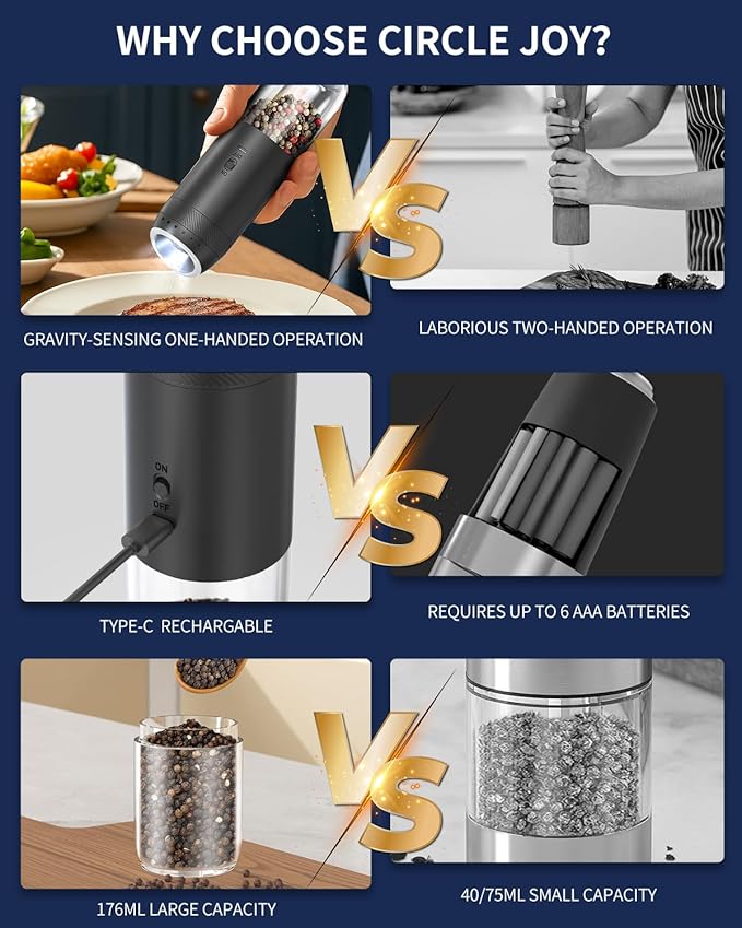 CIRCLE JOY Rechargeable Electric Salt and Pepper Grinder Set with Base, Automatic Pepper Mills with 110ml Container, External Adjustable Coarseness, White Led Light and One-Handed Operation, Black