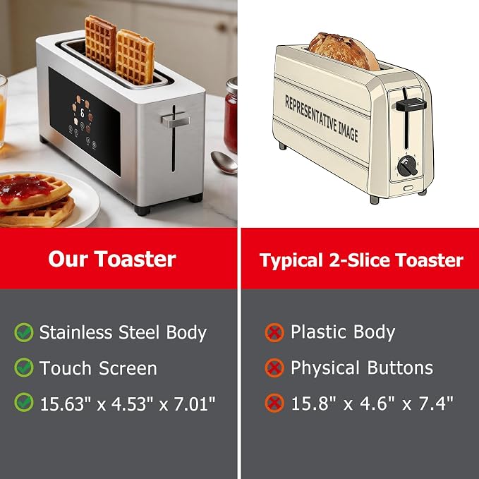 2 Slice Toaster with Touch Screen, Slim Toaster For Long Slice, 1.6" Wide Slot, 6 Browning Levels, 1000W Fast Heating, Slim Stainless Steel Design for Bagels, Baguettes, Compact Kitchen & RV Use