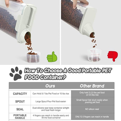 LEAWALK 5Lbs Dog Cat Storage Container Portable with Upgraded Large Spout and Cup, Plastic Pet Food Dispenser for Small Animal Kibble, Bird Seed, Oatmeal, Rice, Flour, Brown Sugart -Elegant White
