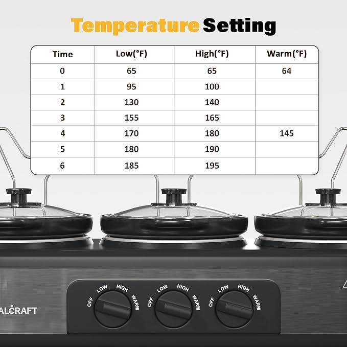Sunvivi Triple Slow Cooker Buffet Server with 10 Cooking Liners, Adjustable Temperature Settings, for Parties, Holidays and Entertaining, Dishwasher Safe, 3 * 1.5 Quarts Grey