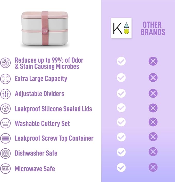 KARRICO Double Premium Bento Box Adult, 67 fl oz BPA-Free - Dusty Pink Stackable Lunch Box with Leak-Proof Lids & Dividers, Perfect for Meal Prep, Lunches & Portion Control