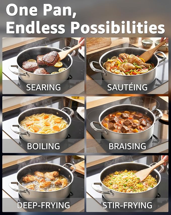 LOLYKITCH 7 QT & 12 Inch Ceramic Nonstick Cookware Set - Tri-Ply Stainless Steel Large Sauté Pan with Lid and Frying Pan - Oven & Dishwasher Safe, Detachable Handle, PFOA-Free, Induction Compatible