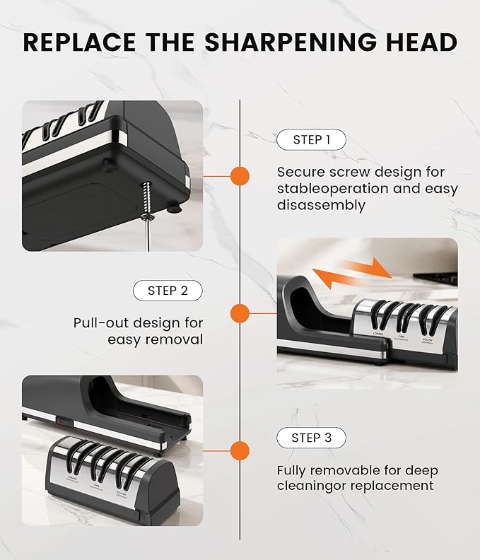 Newise Electric Knife Sharpener for Kitchen Knives - 3 - stage 15°&20° Dual Sharpening Heads, 100% Diamond Abrasive - Quick & Precise Sharpening, Ideal Gift