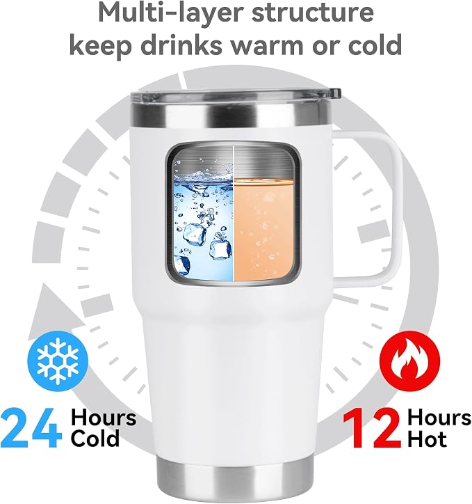 20oz Tumbler Bulk with Lid, Stainless Steel Tumbler Bulk with Handle, Metal Insulated Travel Coffee Mug Set with Handle, Double Wall Vacuum Leak Proof Tumbler Cup, White 12 Pack