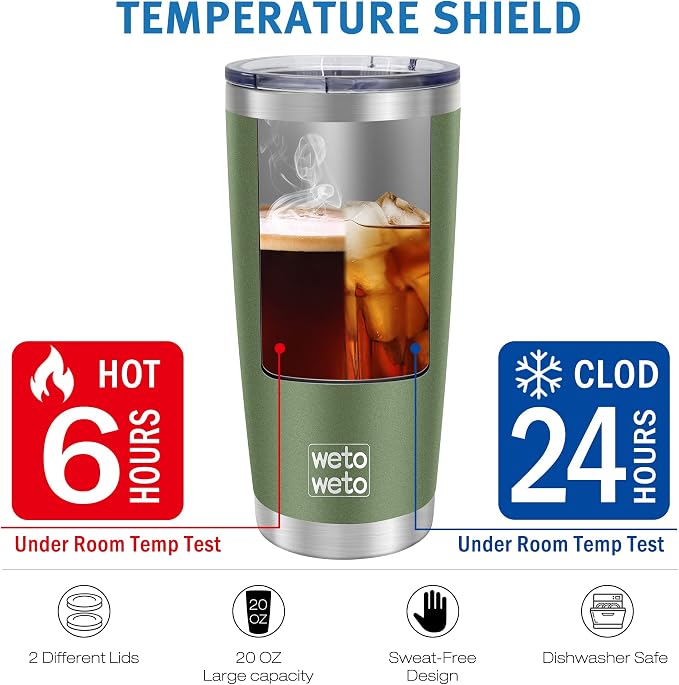 WETOWETO 20oz Insulated Stainless Steel Tumbler, Double Wall Vacuum Travel Coffee Mug, Leak-Proof Tumbler Cup for Home Office Travel (Army Green, 1 Pack)