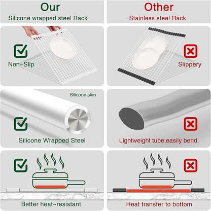 HANZENMA Roll Up Dish Drying Rack Over The Sink Kitchen Roll Up Sink Drying Rack Multipurpose Foldable Sink Drying Mat, Heat-Resistant, Anti-Slip & Anti-Rust Dish Rack for Kitchen, 20.5" x 13", White