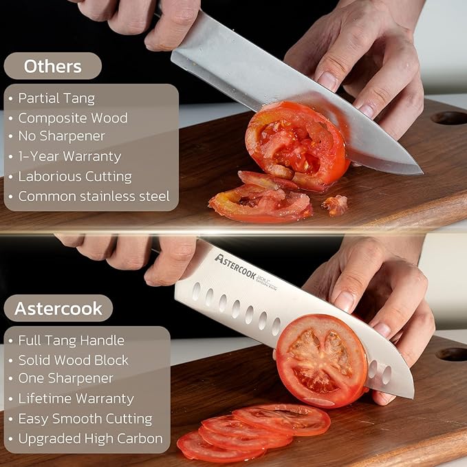 Astercook Knife Set, Kitchen Knives Set with Block and Sharpener Full Tang 15 Pcs Stainless Steel Knives, Dishwasher Safe Knife Set with Anti-slip Ergonomic Handle, Walnut, Fathers Day Gift for Men