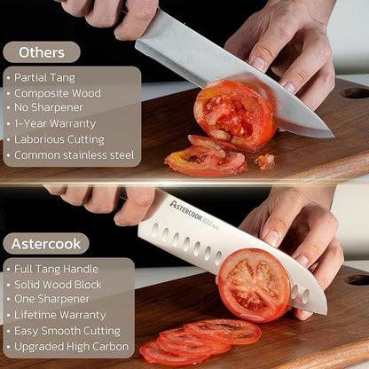 Astercook Knife Set, Kitchen Knives Set with Block and Sharpener Full Tang 15 Pcs Stainless Steel Knives, Dishwasher Safe Knife Set with Anti-slip Ergonomic Handle, Walnut, Fathers Day Gift for Men