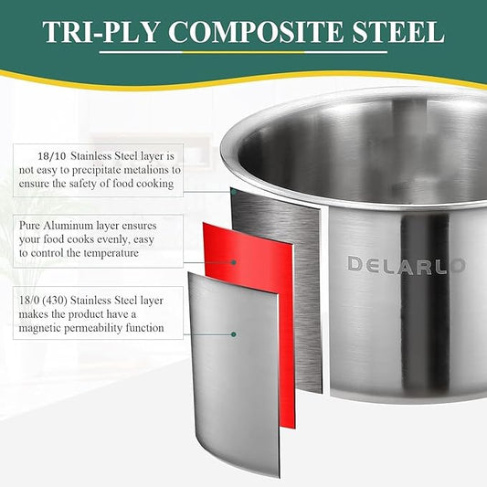 DELARLO Tri-Ply Stainless Steel Saucepan, 3.5 QT Saucepan with Lid, All Stove Compatible 500℉, Induction Sauce Pot, Heavy Duty Saucier, Dishwasher Safe Saucepan, Induction Pot 3.5 Quart, Even Heat