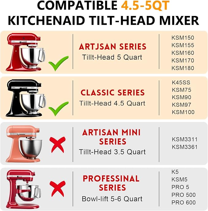 5 Quart Mixing Bowl for KitchenAid Stand Mixers, Food-Grade Stainless Steel Bowl with Handle & Clasp, Compatible with Tilt-Head 4.5–5 Qt Models – Fits K45, K45SS, KSM75, KSM150, KSM95 (Silver, 5QT)