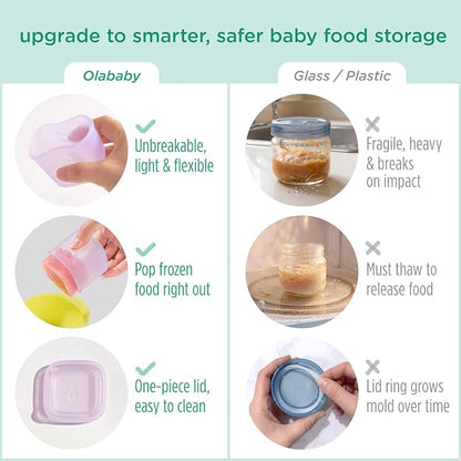 Olababy Clear Sense Silicone Storage Containers 4pk for Baby Food, Snacks, Formula, Puree, Sauce & More | Micro Plastic & BPA-Free | Daycare Essentials for Toddlers and Kids (Mint, 4 oz / 120 ml)
