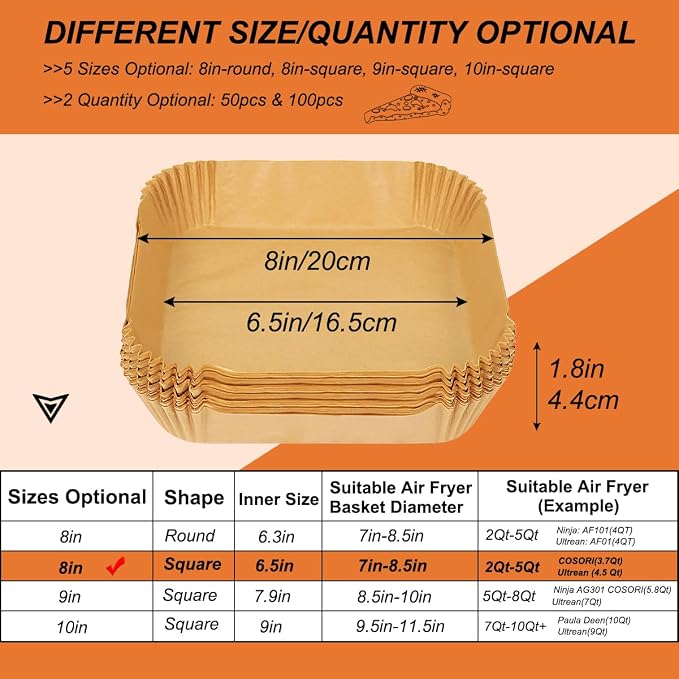 BYKITCHEN Small Air Fryer Disposable Liners for 2 to 5 QT Airfryer, 200PCS Mini Air Fryer Parchment Paper Liners, Compatible with CHEFMAN 2 QT, Cosori 2.1 QT, Dash 2.6 Qt, Instant Pot Mini Airfryer