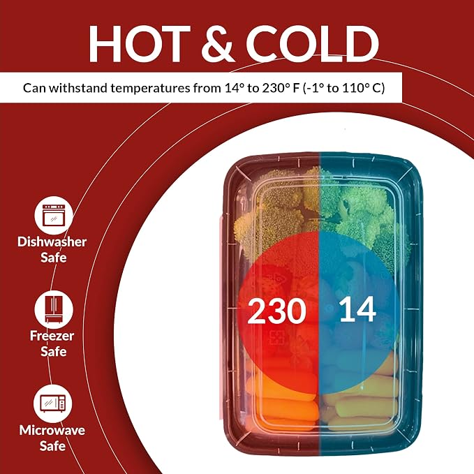 Reli. Meal Prep Containers, 38 oz. | 45 Pack | Large 1 Compartment Food Container w/Clear Lids | Microwavable Food Storage | Black Reusable Bento Box/Lunch Box for Food/Meal Prep