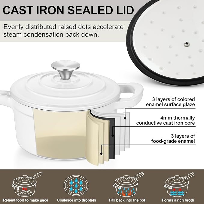 Leonyo Cast Iron Pots and Pans Set, 1Qt & 2Qt Enameled Sauce Pan with Lid, Small Cast Iron Dutch Oven Kitchen Cookware Appliances for All Cooktops Cooking Pasta, Milk, Egg - Up to 500°F, White