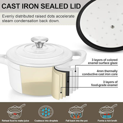 1 QT Enameled Cast Iron Saucepan, Leonyo Sauce Pan with Lid, Cast Iron Enamel Cookware Kitchen Milk Pot for All Cooktops Cooking Pasta, Soup, Egg - Up to 500°F & 4.4Lbs, White