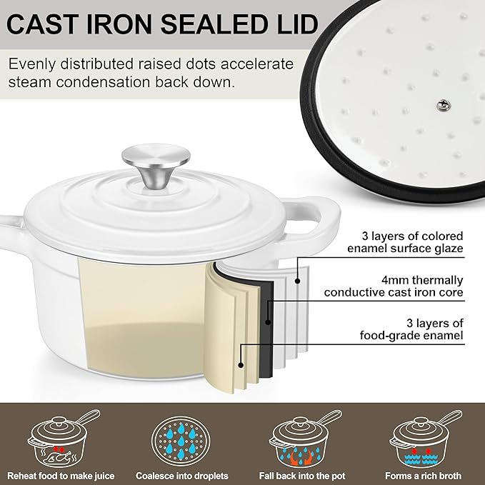 2 Quart Saucepan with Lid, Leonyo Enameled Cast Iron Sauce Pan, Heavy Duty Dutch Oven Cast Iron Pot Kitchen Cookware for All Cooktops Cooking Pasta, Milk, Soup- Up to 500°F & 6.7Lbs, White