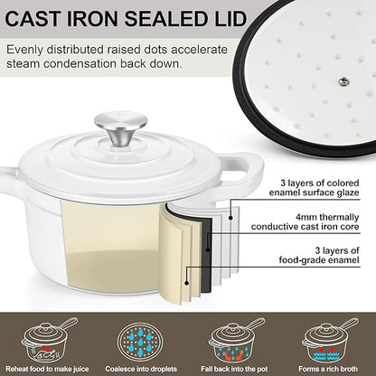 2 Quart Saucepan with Lid, Leonyo Enameled Cast Iron Sauce Pan, Heavy Duty Dutch Oven Cast Iron Pot Kitchen Cookware for All Cooktops Cooking Pasta, Milk, Soup- Up to 500°F & 6.7Lbs, White