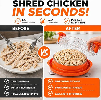 Chicken Shredder Tool Twist – Shred Chicken in Seconds, Easy Meal Prep, BPA-Free, Dishwasher Safe, Anti-Slip Base, Meat Shredder for Chicken Breast, BBQ, Tacos & More