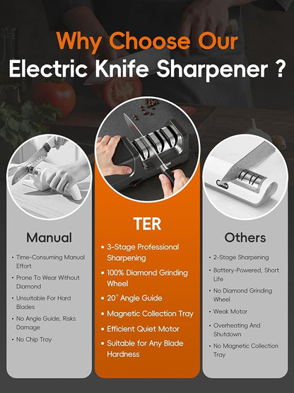 Electric Knife Sharpener, 3-Stage Diamond Knife Sharpener for Kitchen Knives 20-Degree Angle, 40S Quick Sharpening & Polishing for Chef, Santoku, Ceramic Knives, Easy to Use for Beginners, Black