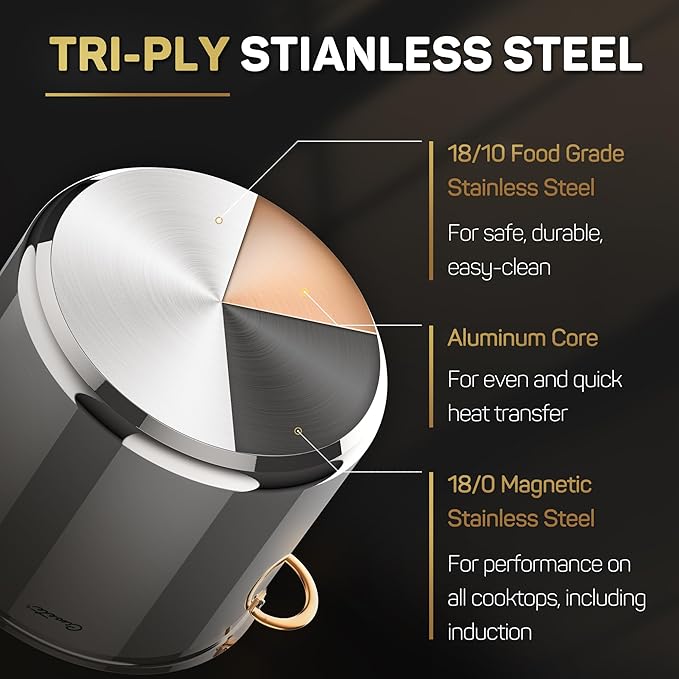 Ciwete Stock Pot 20 Quart, 3 Ply Stainless Steel Stock Pot with Lid, 20 Quart Soup Pot with Copper Handle, Healthy Stockpots, Induction, Oven, Gas and Dishwasher Safe