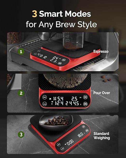 Maestri House S3 Coffee Scale with Timer, 3kg/0.1g Rechargeable Pour Over Coffee Scale, 3 Brew Modes, Adjustable Brew Ratios & Flow Rate Display, Scale for Pour Over, Espresso & French Press-Red