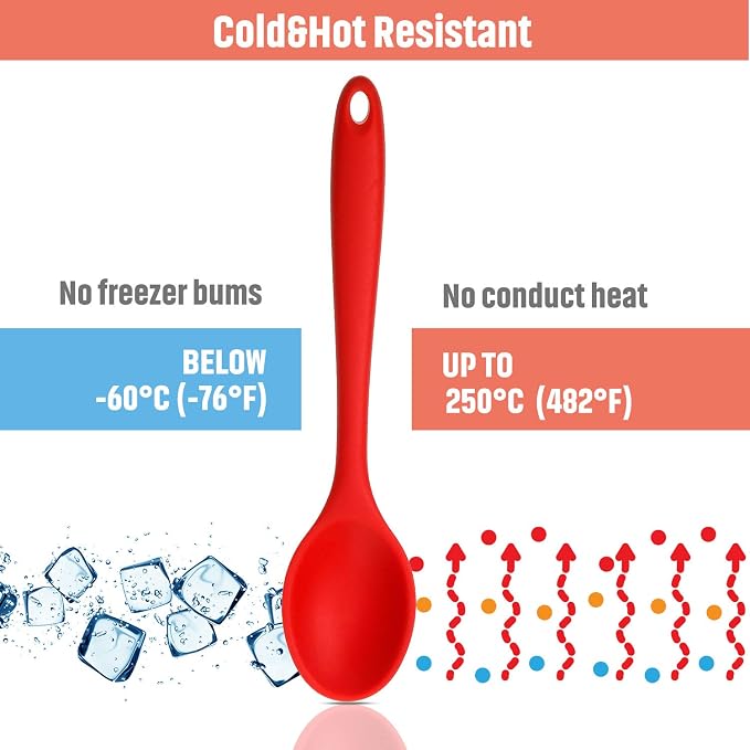 Boao 4 Pcs Silicone Spoons for Cooking 10.6 Inch Large Nonstick Serving Spoons Heat Resistant Slotted Spoon for Mixing & Stirring Kitchen Cooking Utensils, Dishwasher Safe(Red, Black)
