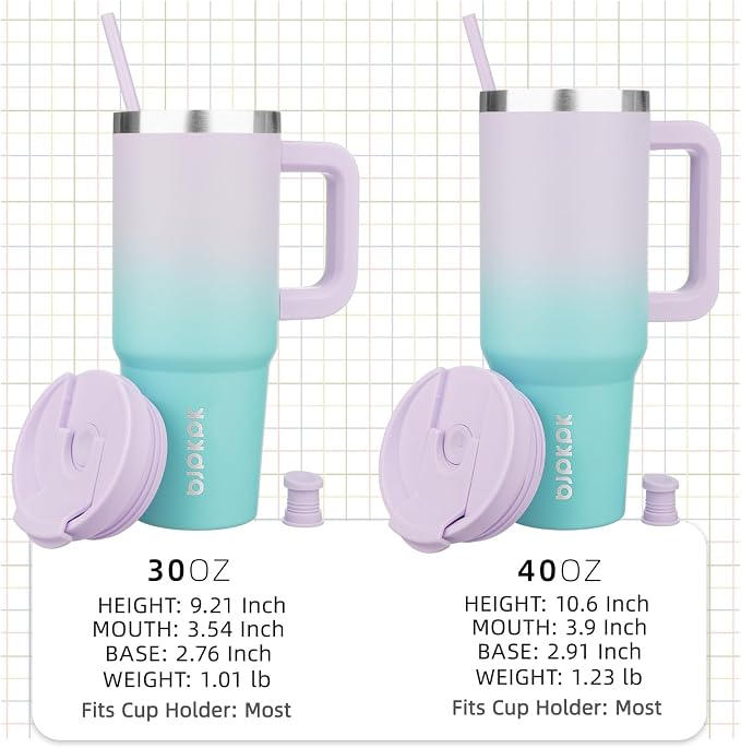 BJPKPK Tumbler With Handle 30 oz Stainless Steel Insulated Tumbler With Lid And Straw For Water Or Ice Coffee,Lavender Green