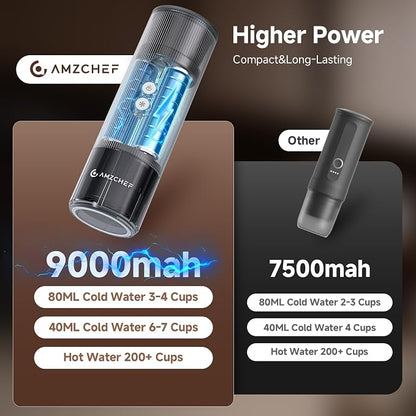 AMZCHEF Portable Coffee Maker Rechargeable w/ 9000mAh Battery, 2-in-1 Travel Espresso Maker for Ground/NS Capsules, Car Espresso Machine Self-Heating for Camping, RV, Hiking, Office, Aluminum