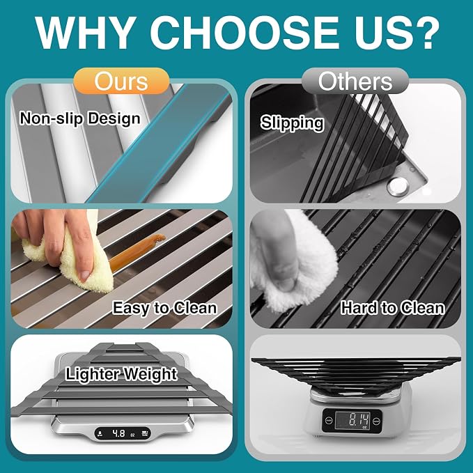 COOL-ANGLE Corner Sink Drying Rack, 16"x9.5" Rust-Proof Aluminum Triangular Dish Drainer, Heat Resistant Roll Up Mat for Kitchen Counter, Sponge Holder & Organizer with Non-Slip Silicone Base, Gray