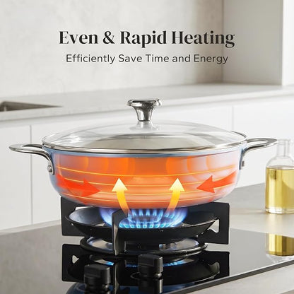 Redchef Stock Pot with Lid, Ceramic Soup Pot 4 Quart, Nonstick Stockpot Cooking Pot for Stews, Induction Braiser Rondeau Pot, Even Heating, Stay Cool Handle, Oven/Dishwasher Safe, PFAS Free (Blue)