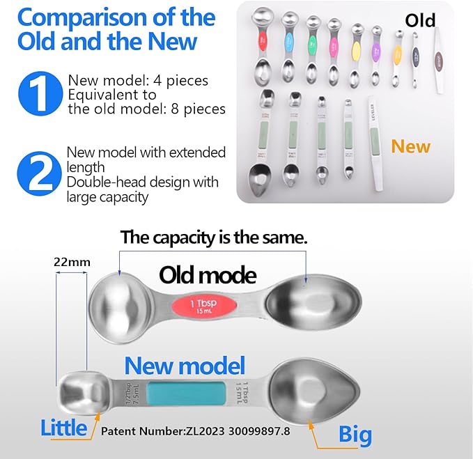 Stainless Steel Magnetic Measuring Spoons Set, Heavy Duty Metal Kitchen Gadgets for Baking & Cooking, Fits in Most Kitchen Spice Jars, Set of 4 with Leveler (Multicolor)