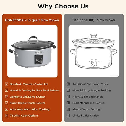 HOMECOOKIN Slow Cooker, Extra Large 10 Quart Programmable Slow Cookers with Timer, Dishwasher Safe Glass Lid & Crock, Kitchen Appliance for Families and Gatherings, Grey