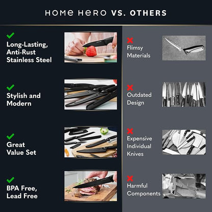 Home Hero High Carbon Stainless Steel Knife Set - Chef Knife Set Precision Slicing & Versatility - Nonstick Ceramic Coated Blades & Easy Cleaning - Ergonomic Handles & Secure Grip - 12-Piece, Black
