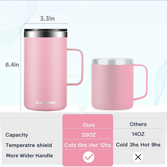 KXIAOCHEN 20oz Insulated Coffee Mug with Lid, Stainless Steel Coffee Cup, Double Wall Vacuum Coffee Tumbler with Handle, Premium Thermal Travel Coffee Mug (Blue Green Pink 2Pack)
