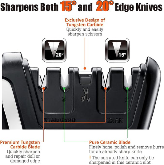 SHARPAL 104N 5-in-1 Professional Knife & Scissors Sharpener, Sharpening Tool for Straight & Serrated Blades, Repairs & Hones Euro/American & Asian Knives, Fast Scissor Sharpening Fathers Day Gift
