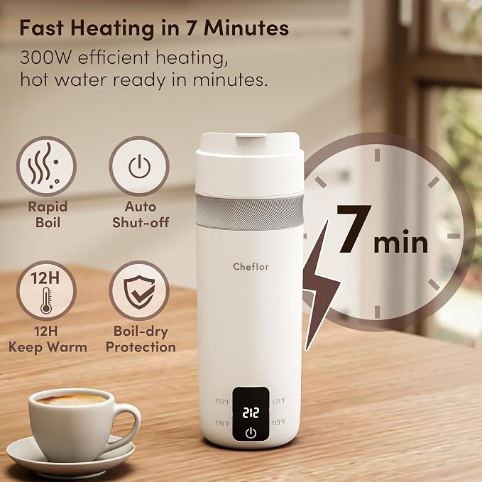 Travel Kettle 450ml,Portable Electric Water Boiler with Direct Sip Spout,4 Temp Control LED Display for Tea Coffee Baby Formula, Stainless Steel Fast Boil Kettle for Hotel Dorm,BPA-Free