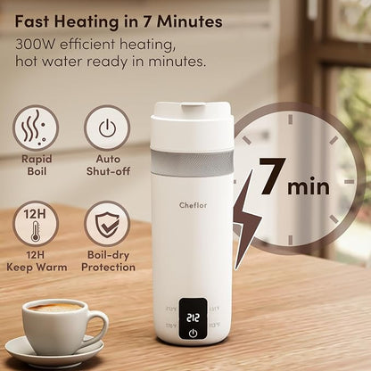 Travel Kettle 450ml,Portable Electric Water Boiler with Direct Sip Spout,4 Temp Control LED Display for Tea Coffee Baby Formula, Stainless Steel Fast Boil Kettle for Hotel Dorm,BPA-Free