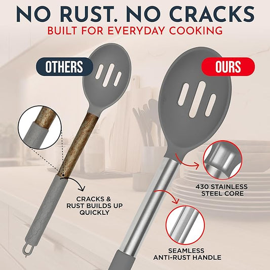 Silicone Kitchen Utensils Set 34 Pieces 450 °F Heat Resistant - Grey Cooking Utensils-Set for Nonstick Cookware - Silicone Spatulas Set, Stainless Steel Handle & Other Kitchen accessories